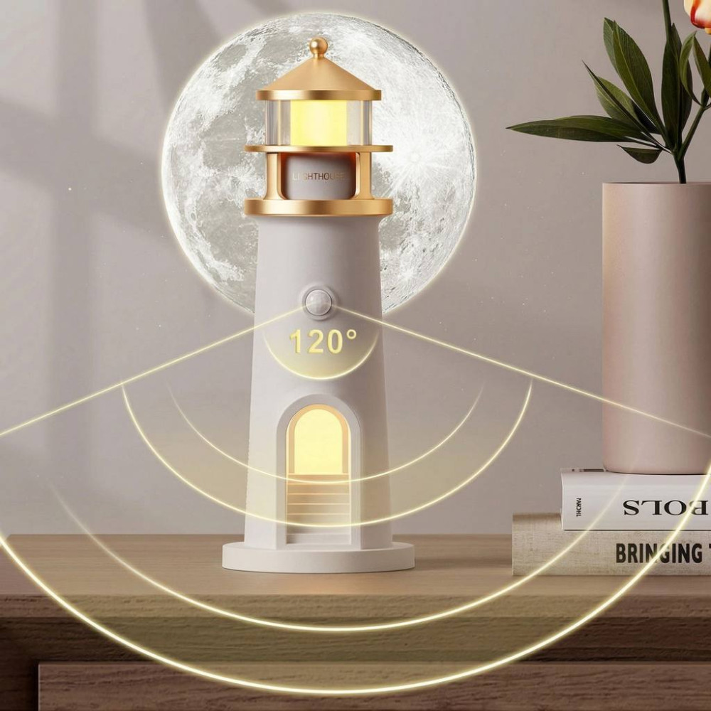Лампа-маяк с проекцией луны и музыкой