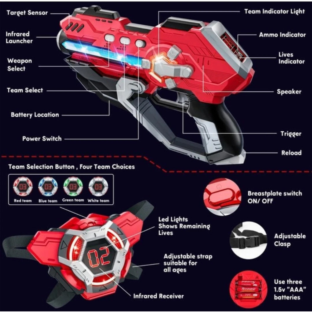 Пистолеты для лазерных боев и умные мишени