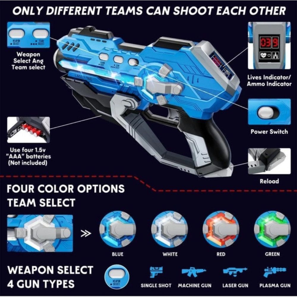 Пистолеты для лазерных боев и умные мишени