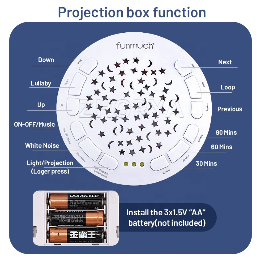 Плюшевый ночник-овечка с проектором звездного неба