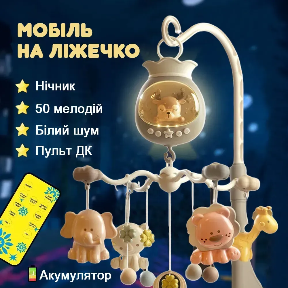 Карусель на кроватку с проектором, белым шумом и пультом.