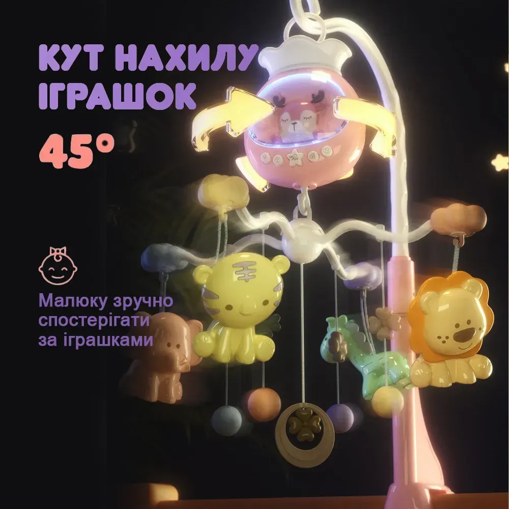 Карусель на кроватку с проектором, белым шумом и пультом.