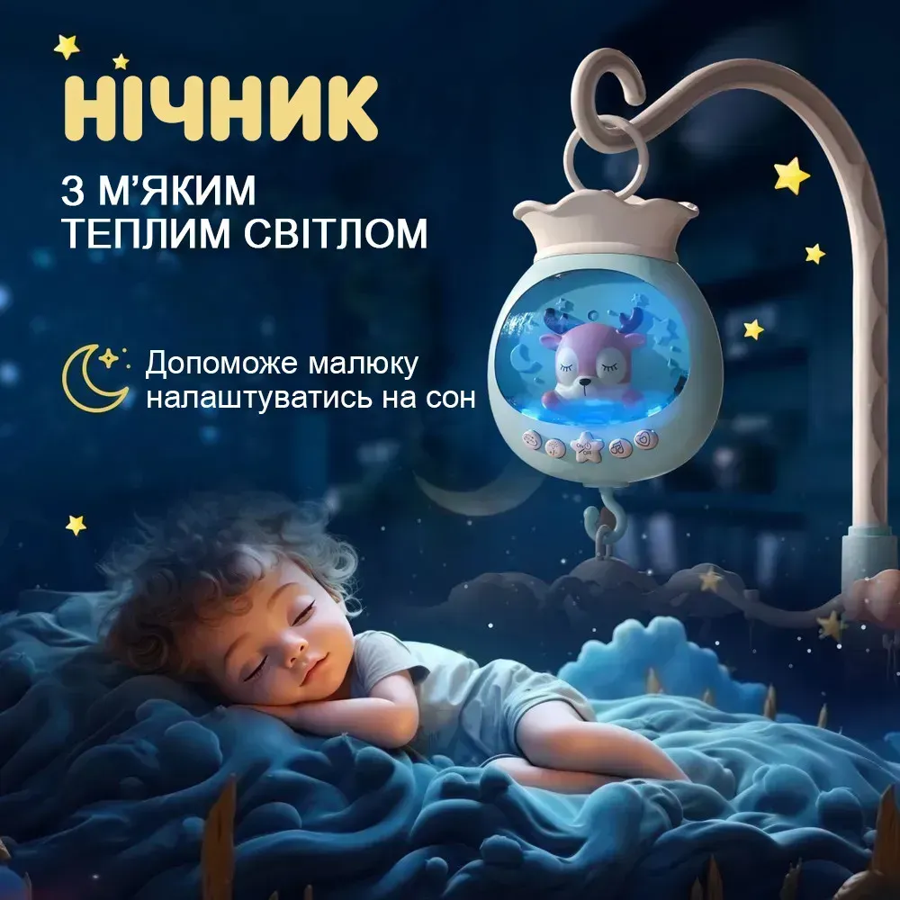 Карусель на кроватку с проектором, белым шумом и пультом.