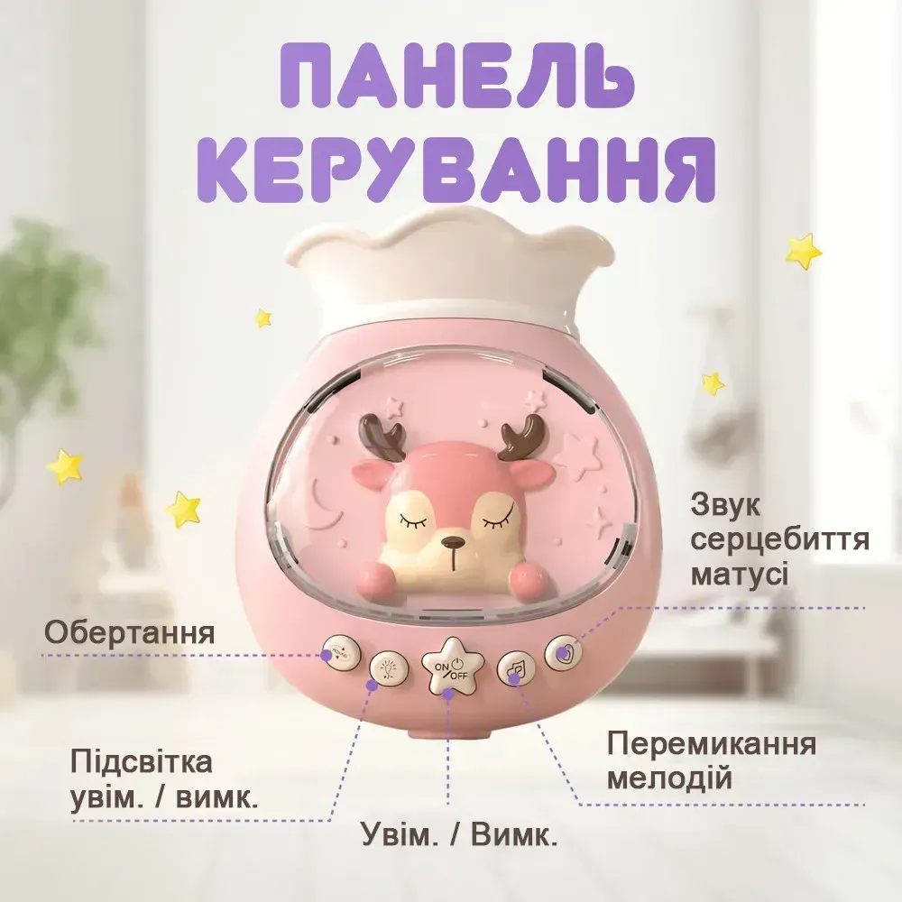 Карусель на кроватку с проектором, белым шумом и пультом.