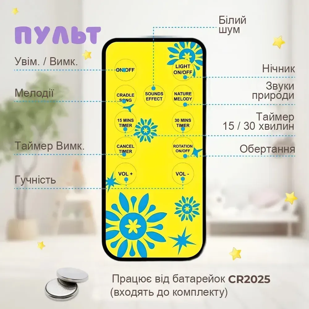 Карусель на кроватку с проектором, белым шумом и пультом.