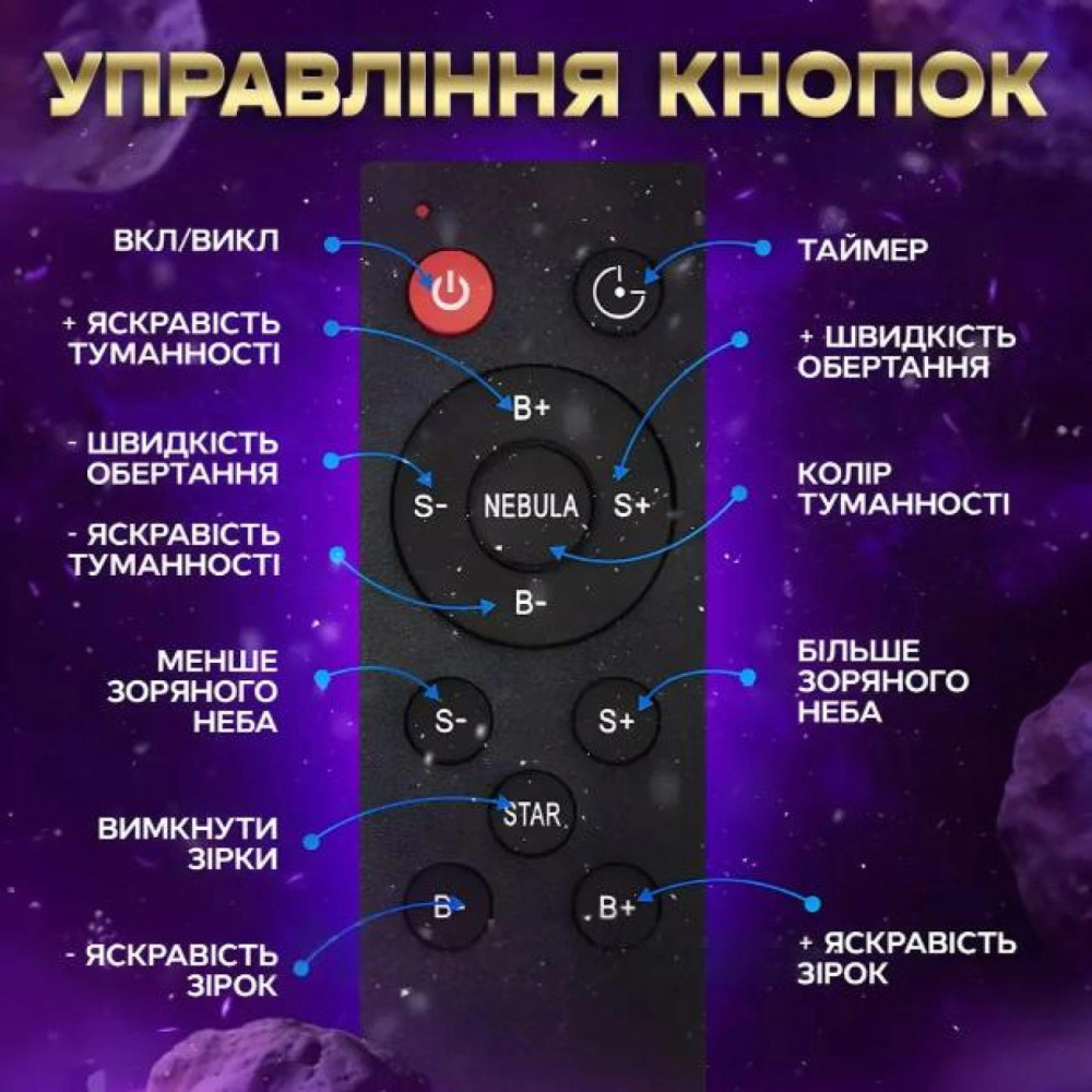 Лазерный ночник-проектор звездного неба. Астронавт с пультом.