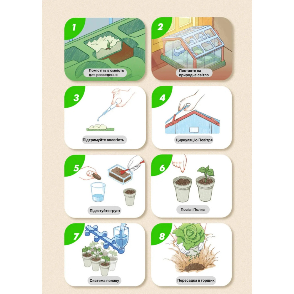 Набор садовода Ботанические эксперименты с теплицей, семенами и грунтом