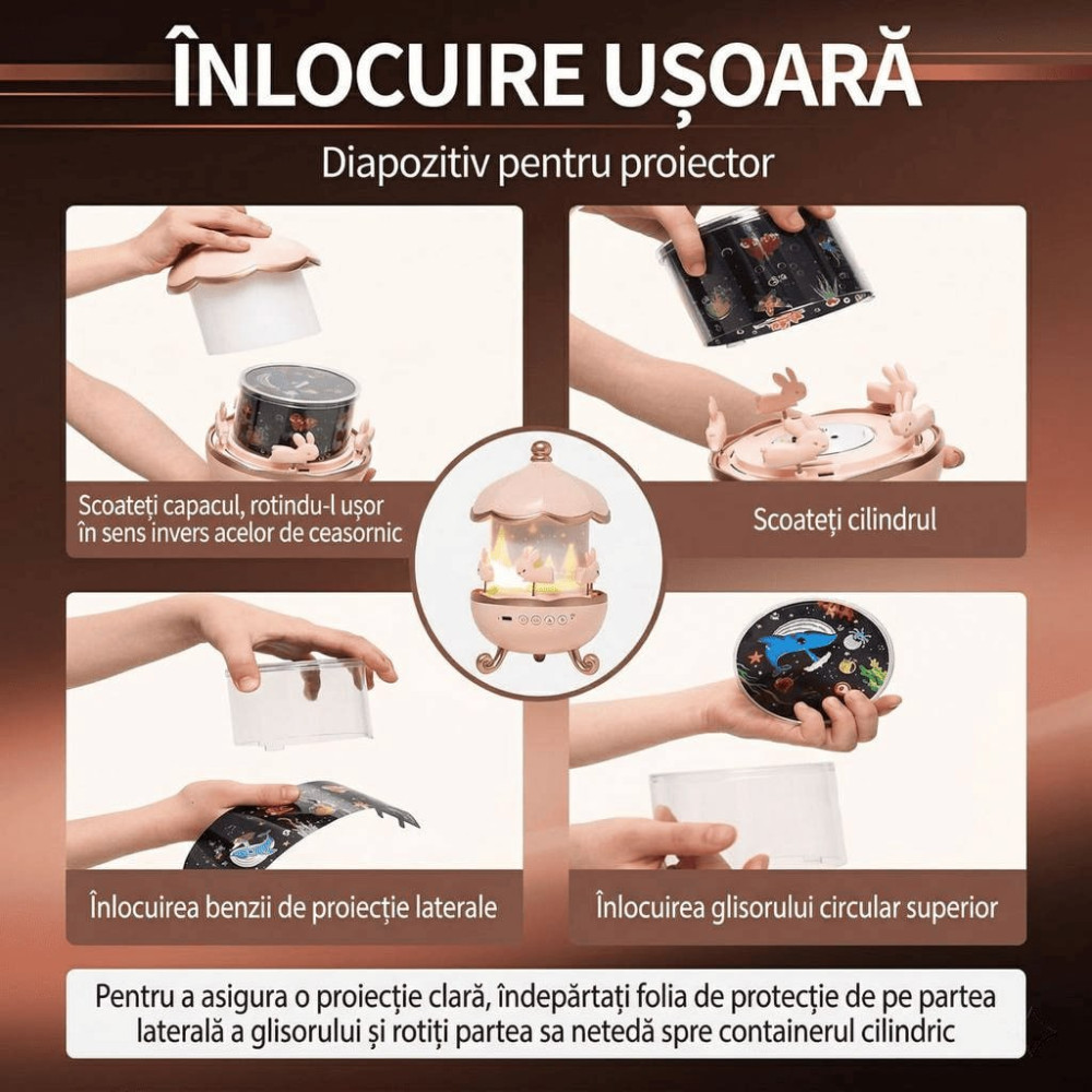 Детский ночник-проектор с зайками и 12 проекциями