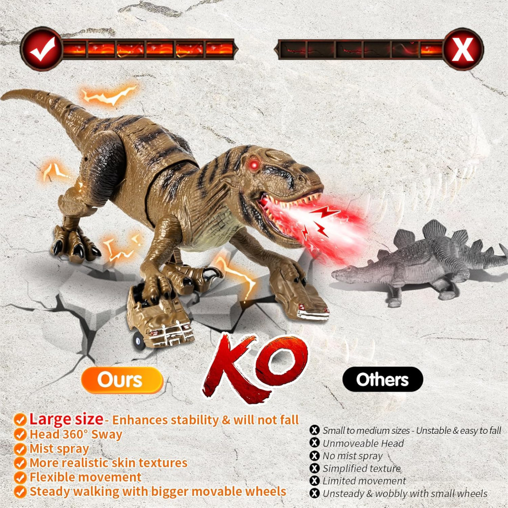 Радиоуправляемый динозавр T-Rex с эффектами для детей